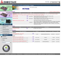 M7VKB driver download page on the Biostar site