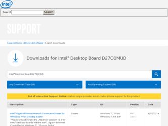 D2700MUD driver download page on the Intel site